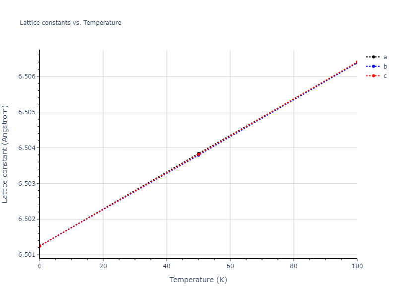 2009--Kang-K-H--Cu-Zr-Ag--LAMMPS--ipr1/mdsolid.AgZr2.C1--CaF2--fluorite.059dcf47.a