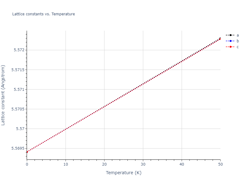 2009--Kang-K-H--Cu-Zr-Ag--LAMMPS--ipr1/mdsolid.AgZr3.A15--Cr3Si.2821df24.a