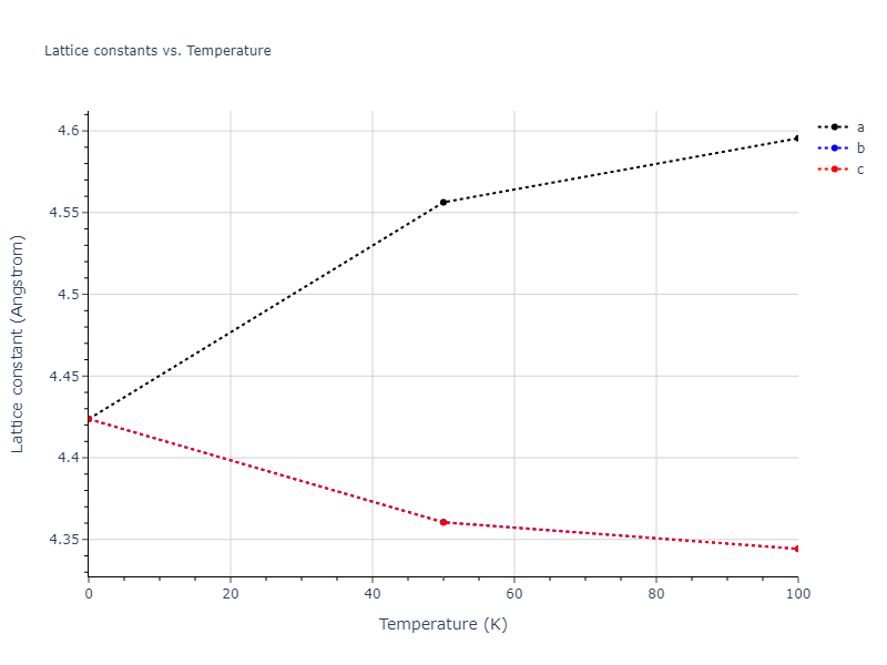 2009--Kang-K-H--Cu-Zr-Ag--LAMMPS--ipr1/mdsolid.AgZr3.L1_2--AuCu3.cc4f2ecf.a