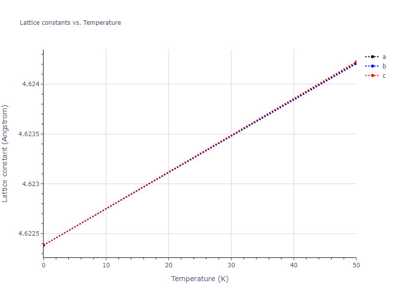 2009--Kang-K-H--Cu-Zr-Ag--LAMMPS--ipr1/mdsolid.Cu.A15--beta-W.48f883e8.a