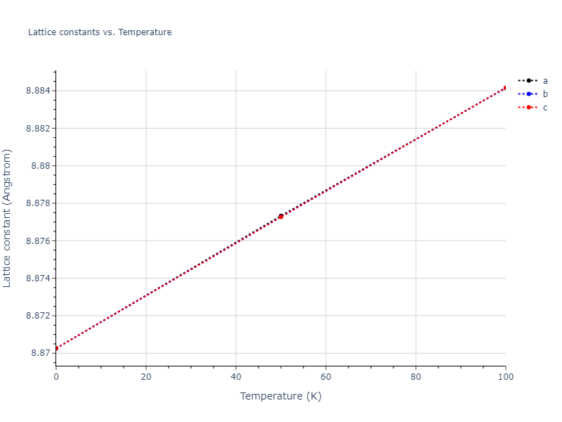 2009--Kang-K-H--Cu-Zr-Ag--LAMMPS--ipr1/mdsolid.Cu.oqmd-1214787.85d9ad30.a