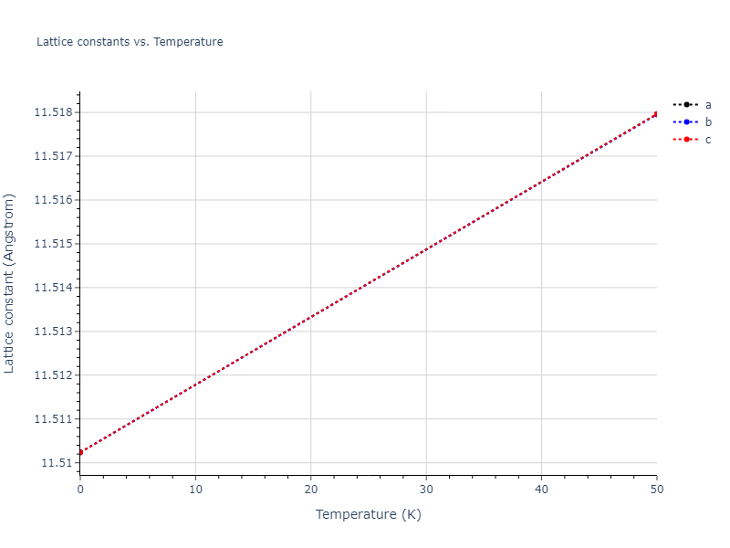 2009--Kang-K-H--Cu-Zr-Ag--LAMMPS--ipr1/mdsolid.Cu.oqmd-1277912.8e8d1702.a