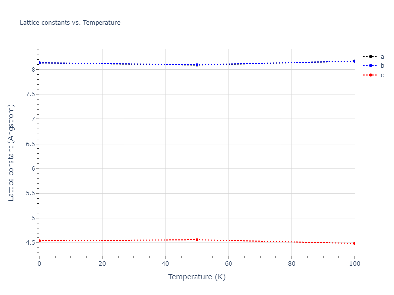 2009--Kang-K-H--Cu-Zr-Ag--LAMMPS--ipr1/mdsolid.Cu3Zr4.oqmd-756635.340ec4e9.a