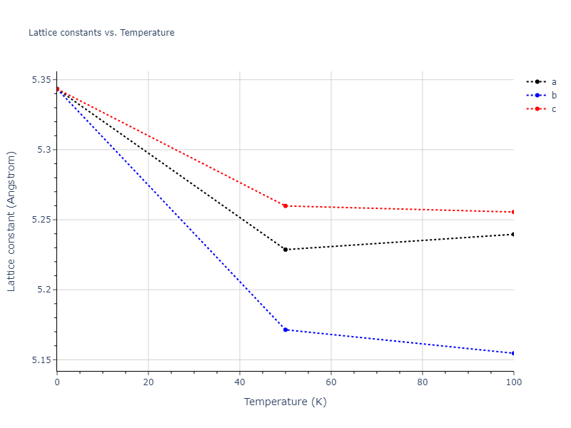 2009--Kang-K-H--Cu-Zr-Ag--LAMMPS--ipr1/mdsolid.CuZr.B1--NaCl--rock-salt.27695d4a.a