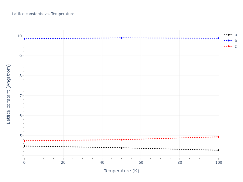 2009--Kang-K-H--Cu-Zr-Ag--LAMMPS--ipr1/mdsolid.CuZr.oqmd-756624.d18c699a.a