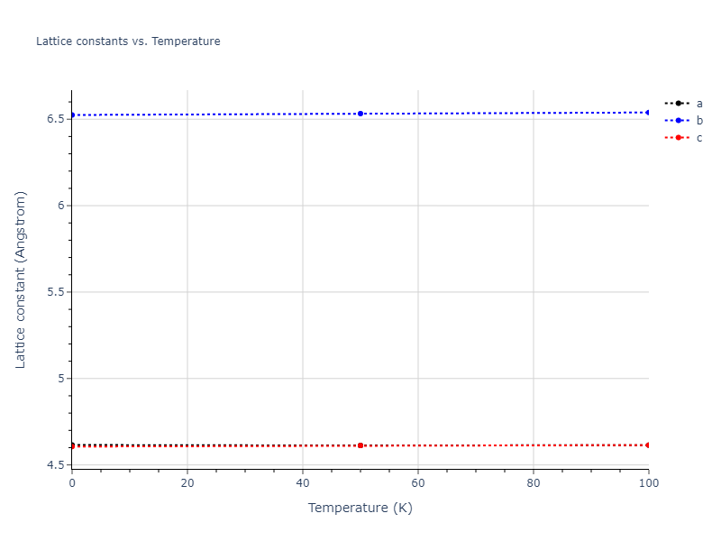 2009--Kang-K-H--Cu-Zr-Ag--LAMMPS--ipr1/mdsolid.CuZr.oqmd-756650.caf40c56.a