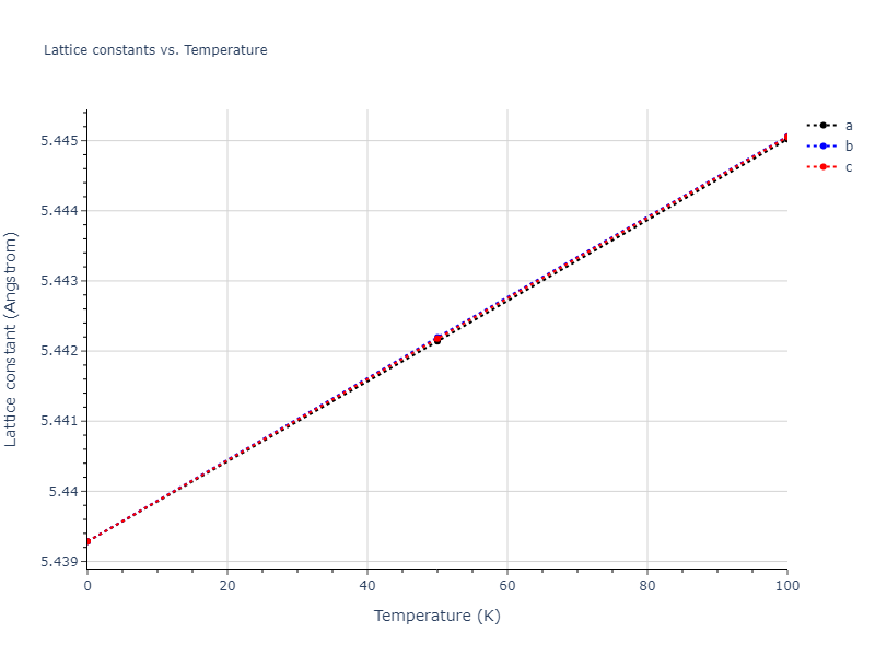 2009--Kang-K-H--Cu-Zr-Ag--LAMMPS--ipr1/mdsolid.CuZr3.A15--Cr3Si.63a6d969.a