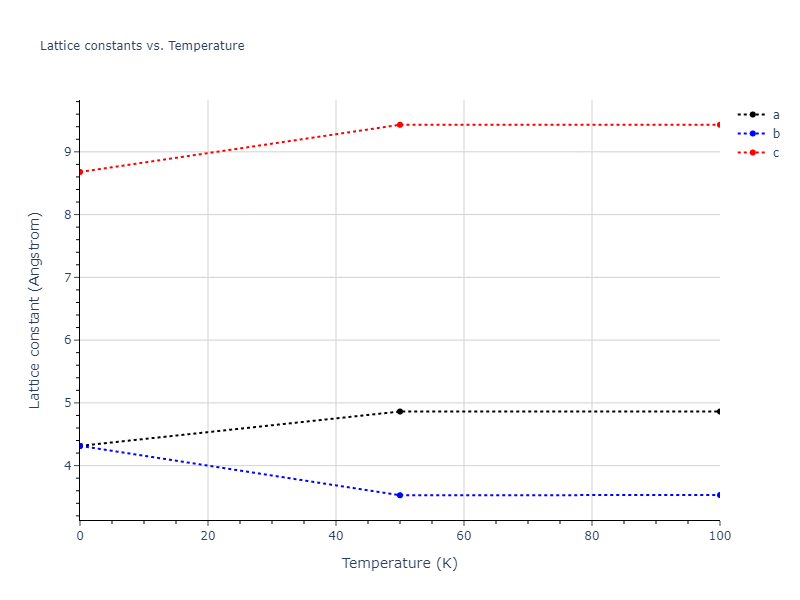 2009--Kang-K-H--Cu-Zr-Ag--LAMMPS--ipr1/mdsolid.CuZr3.oqmd-300421.84dc35a5.a