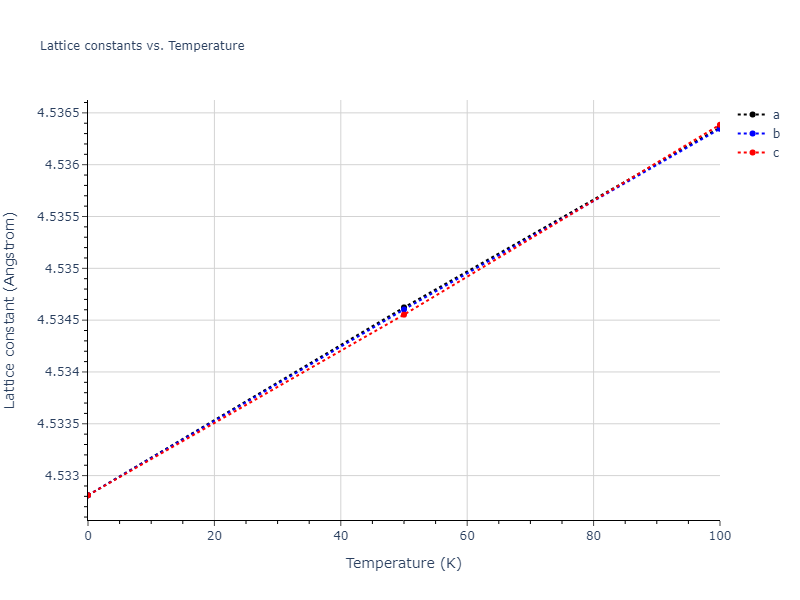 2009--Kang-K-H--Cu-Zr-Ag--LAMMPS--ipr1/mdsolid.Zr.A1--Cu--fcc.56441b12.a