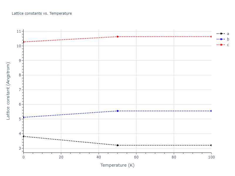 2009--Kang-K-H--Cu-Zr-Ag--LAMMPS--ipr1/mdsolid.Zr.oqmd-1214767.e6748e4d.a