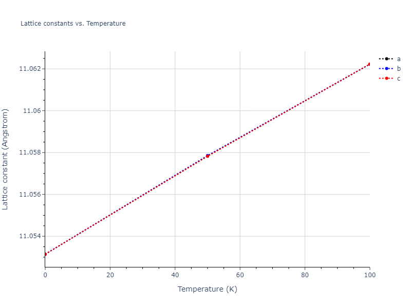 2009--Kang-K-H--Cu-Zr-Ag--LAMMPS--ipr1/mdsolid.Zr.oqmd-1214856.1ff2fe5f.a
