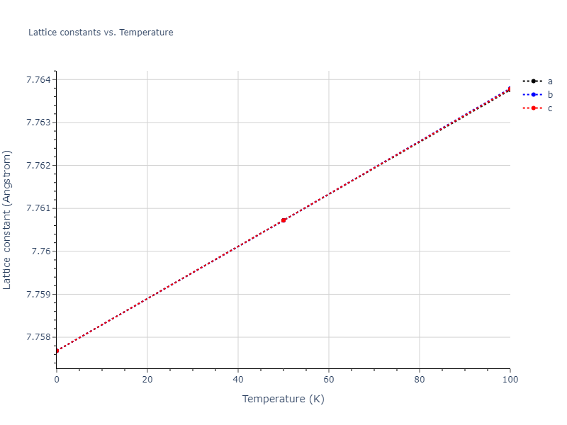 2009--Kang-K-H--Cu-Zr-Ag--LAMMPS--ipr1/mdsolid.Zr.oqmd-1214945.f22205a7.a
