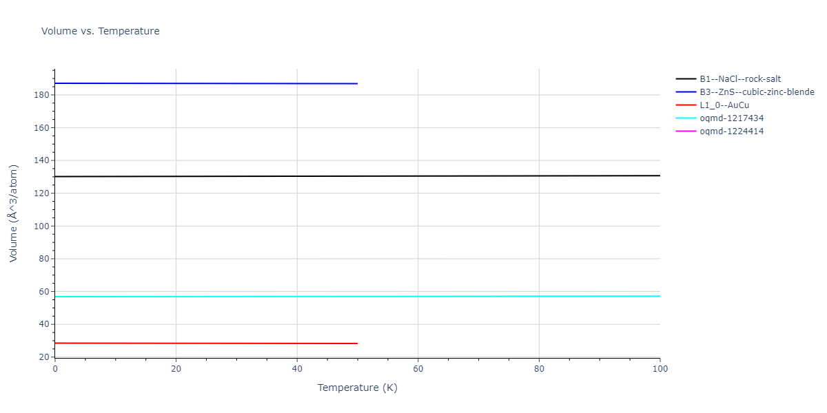 2009--Kang-K-H--Cu-Zr-Ag--LAMMPS--ipr1/mdthermo.AgCu.V