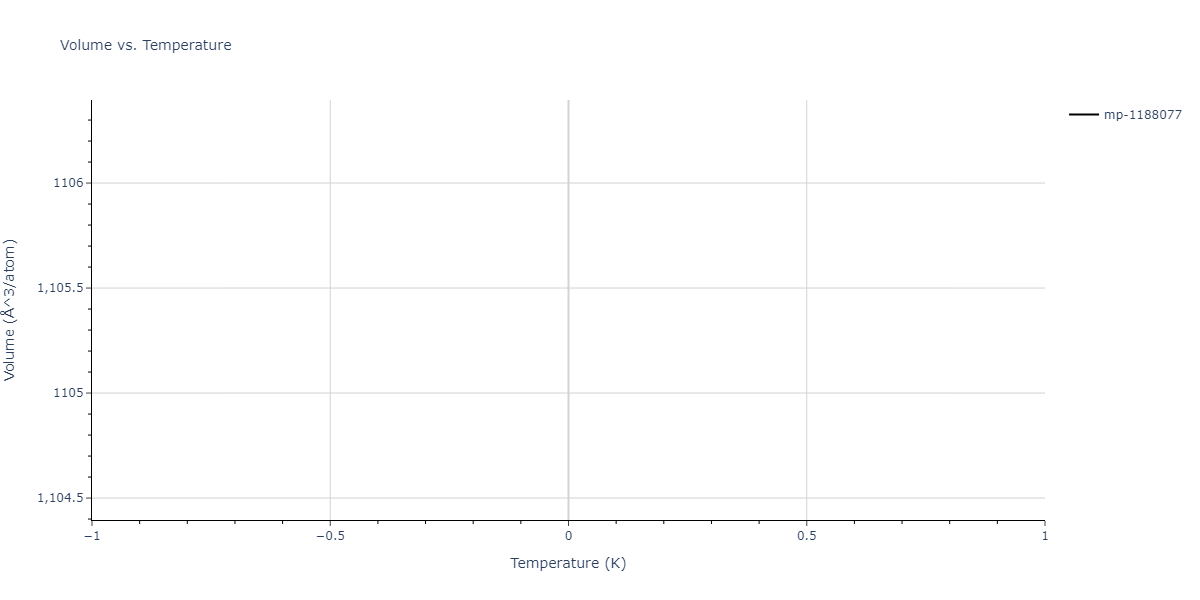 2009--Kang-K-H--Cu-Zr-Ag--LAMMPS--ipr1/mdthermo.Cu10Zr7.V