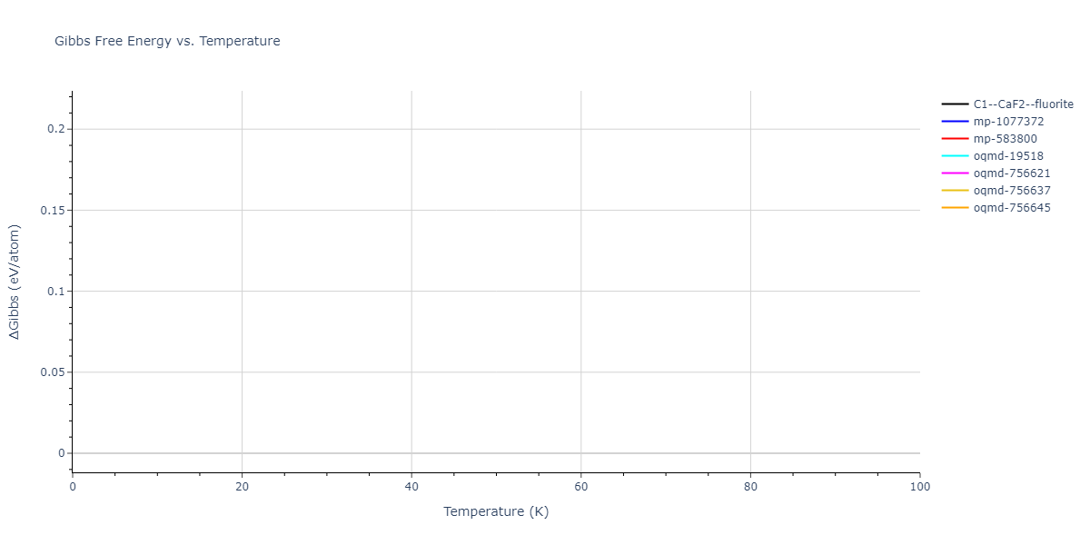 2009--Kang-K-H--Cu-Zr-Ag--LAMMPS--ipr1/mdthermo.CuZr2.G