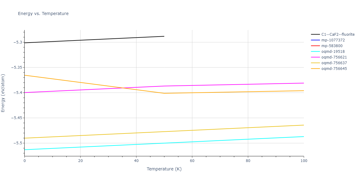 2009--Kang-K-H--Cu-Zr-Ag--LAMMPS--ipr1/mdthermo.CuZr2.U