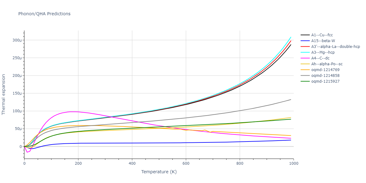 2009--Kang-K-H--Cu-Zr-Ag--LAMMPS--ipr1/phonon.Ag.alpha.png