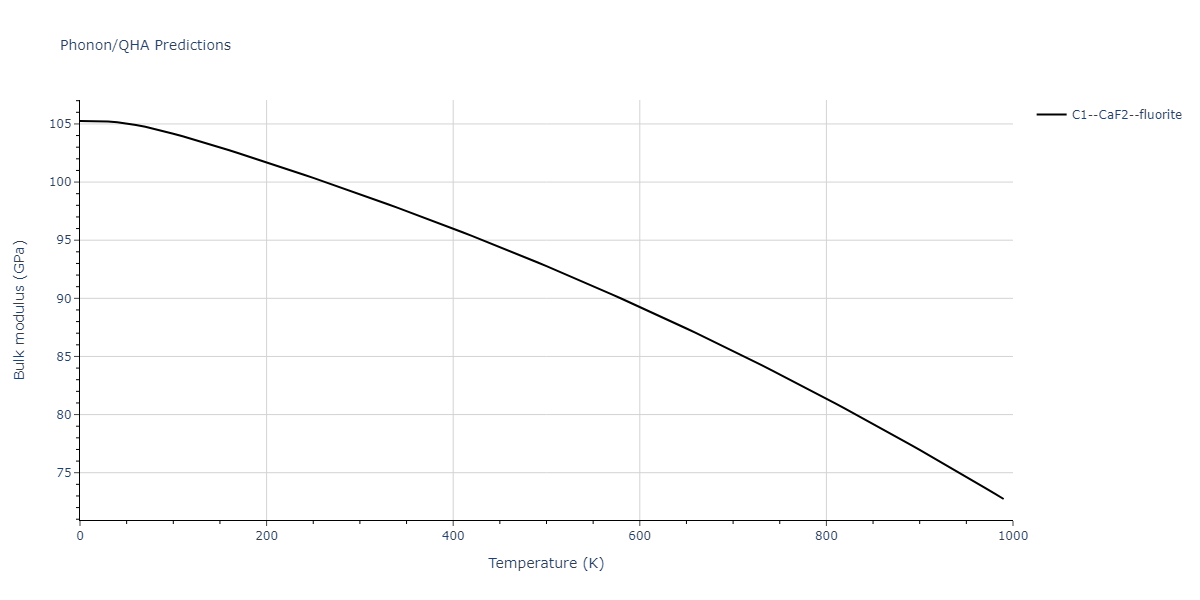 2009--Kang-K-H--Cu-Zr-Ag--LAMMPS--ipr1/phonon.Ag2Cu.B.png