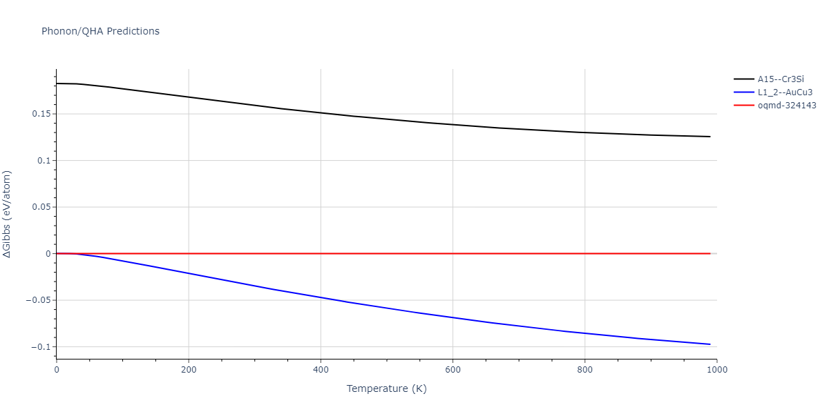 2009--Kang-K-H--Cu-Zr-Ag--LAMMPS--ipr1/phonon.Ag3Cu.G.png