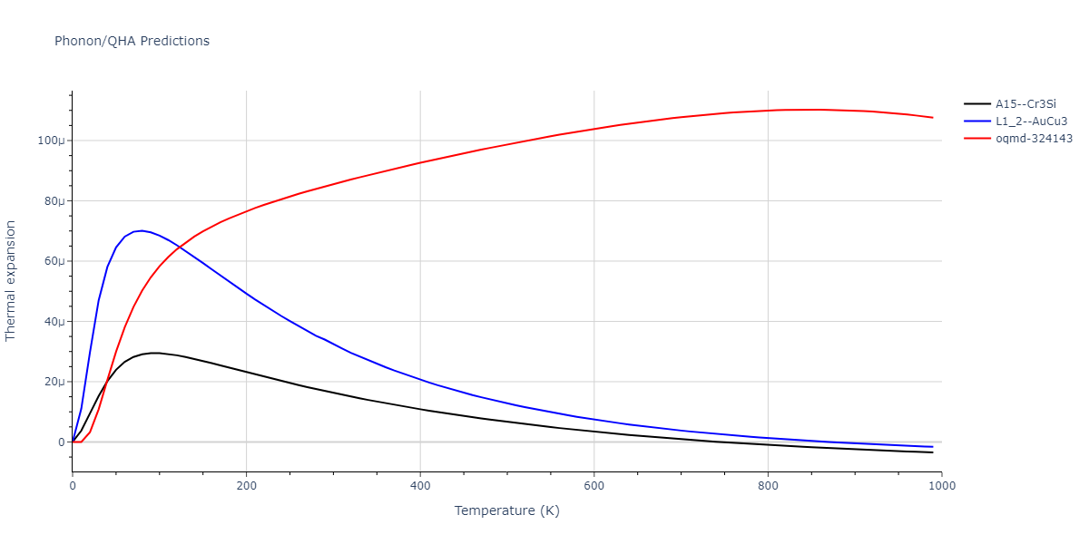 2009--Kang-K-H--Cu-Zr-Ag--LAMMPS--ipr1/phonon.Ag3Cu.alpha.png