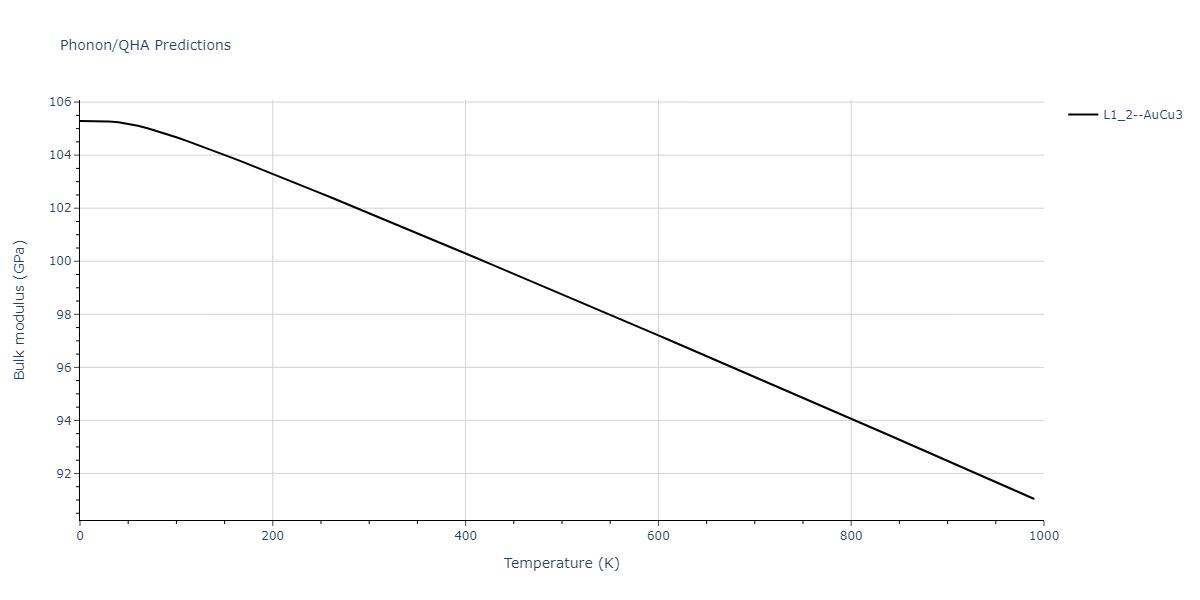 2009--Kang-K-H--Cu-Zr-Ag--LAMMPS--ipr1/phonon.Ag3Zr.B.png