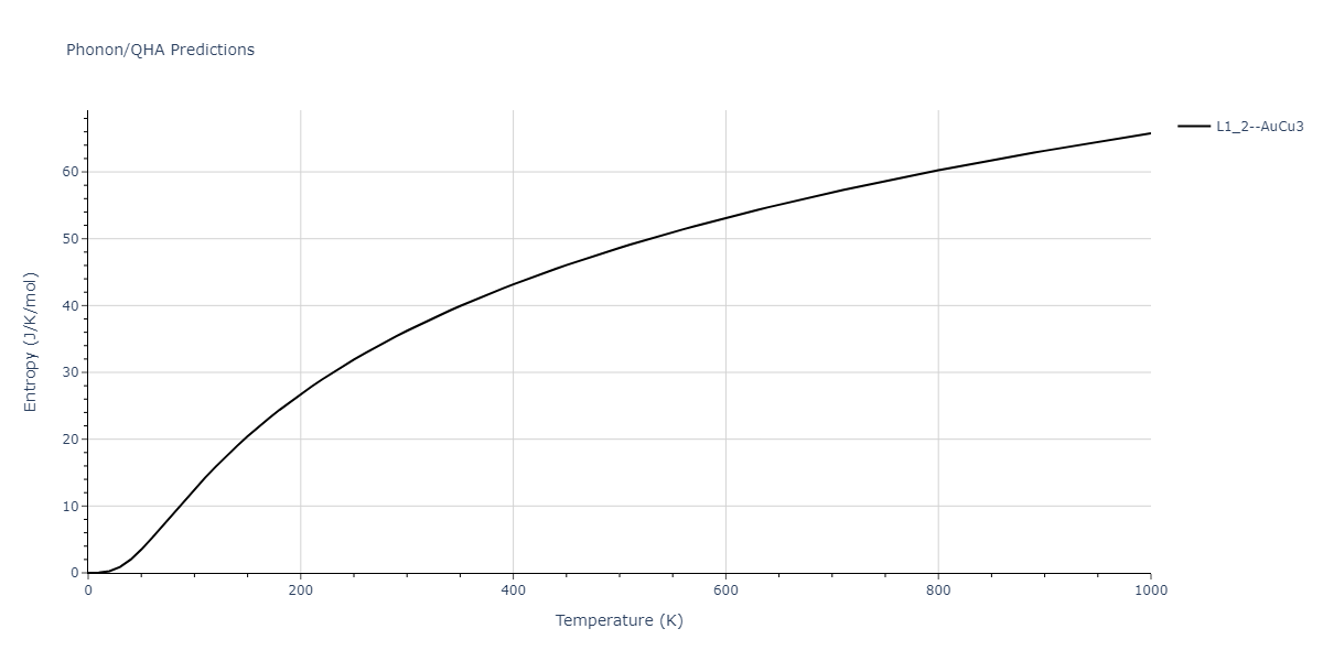 2009--Kang-K-H--Cu-Zr-Ag--LAMMPS--ipr1/phonon.Ag3Zr.S.png