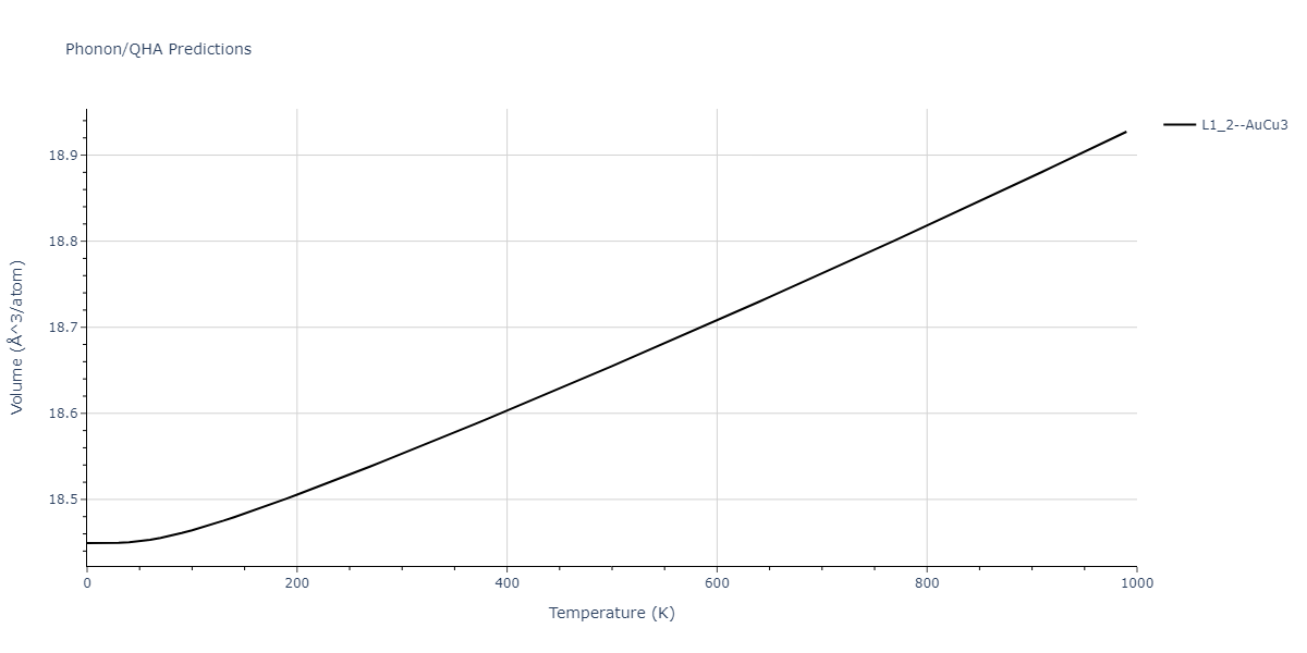 2009--Kang-K-H--Cu-Zr-Ag--LAMMPS--ipr1/phonon.Ag3Zr.V.png