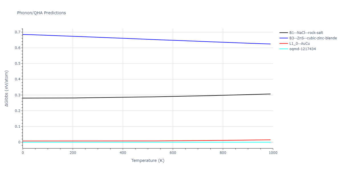 2009--Kang-K-H--Cu-Zr-Ag--LAMMPS--ipr1/phonon.AgCu.G.png