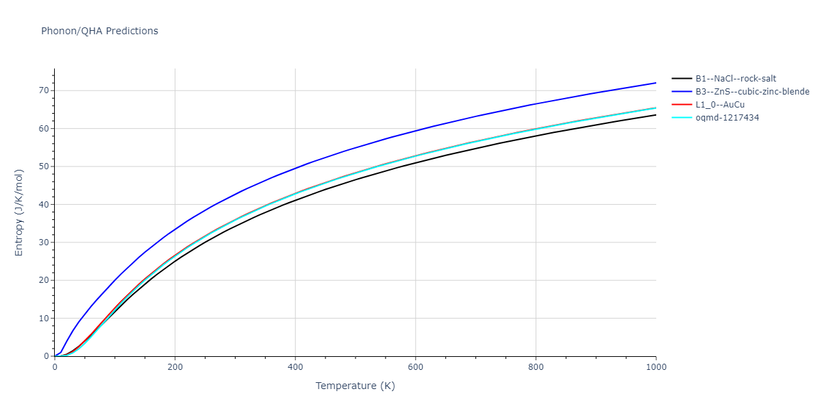 2009--Kang-K-H--Cu-Zr-Ag--LAMMPS--ipr1/phonon.AgCu.S.png