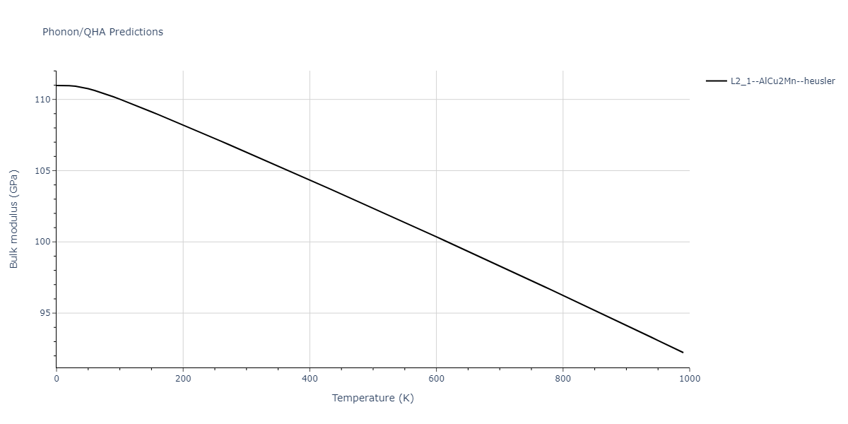 2009--Kang-K-H--Cu-Zr-Ag--LAMMPS--ipr1/phonon.AgCuZr2.B.png