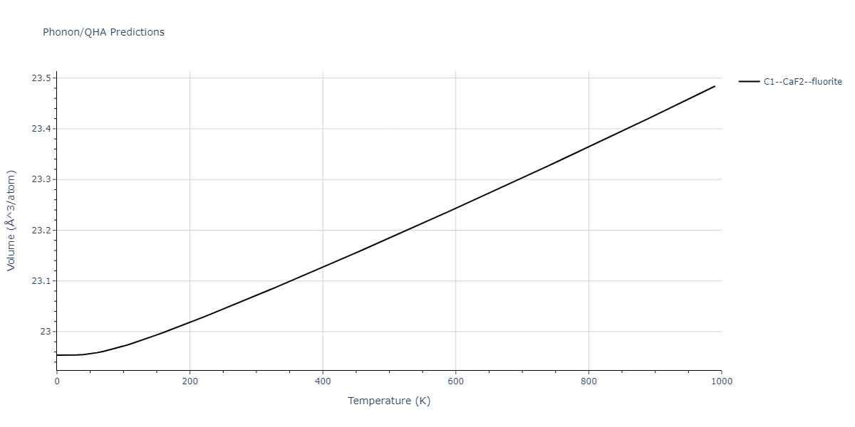 2009--Kang-K-H--Cu-Zr-Ag--LAMMPS--ipr1/phonon.AgZr2.V.png