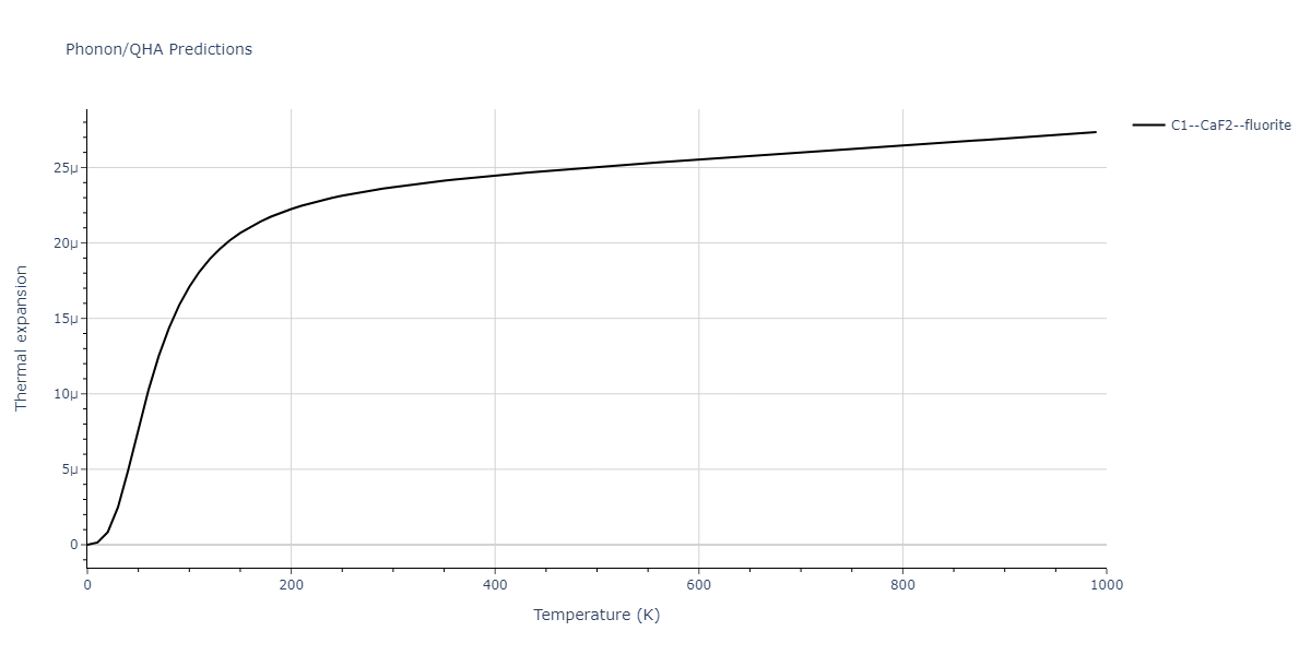 2009--Kang-K-H--Cu-Zr-Ag--LAMMPS--ipr1/phonon.AgZr2.alpha.png