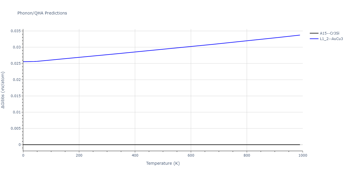 2009--Kang-K-H--Cu-Zr-Ag--LAMMPS--ipr1/phonon.AgZr3.G.png