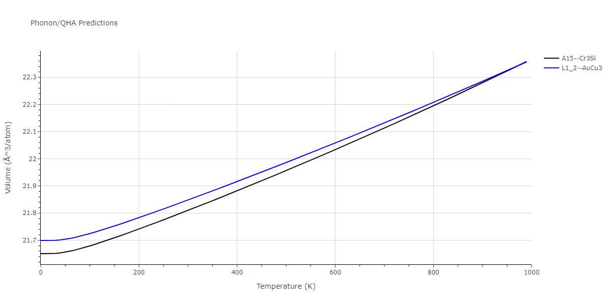 2009--Kang-K-H--Cu-Zr-Ag--LAMMPS--ipr1/phonon.AgZr3.V.png