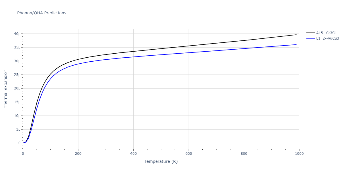 2009--Kang-K-H--Cu-Zr-Ag--LAMMPS--ipr1/phonon.AgZr3.alpha.png