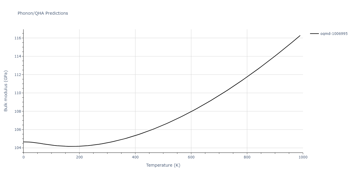 2009--Kang-K-H--Cu-Zr-Ag--LAMMPS--ipr1/phonon.Cu2Zr5.B.png