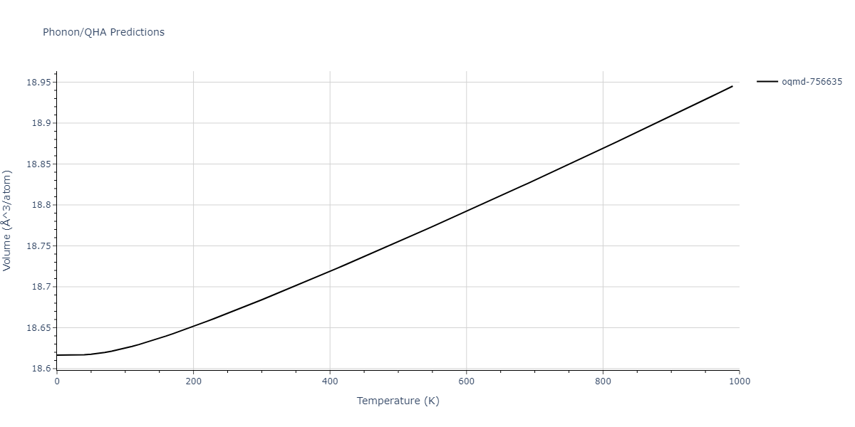 2009--Kang-K-H--Cu-Zr-Ag--LAMMPS--ipr1/phonon.Cu3Zr4.V.png