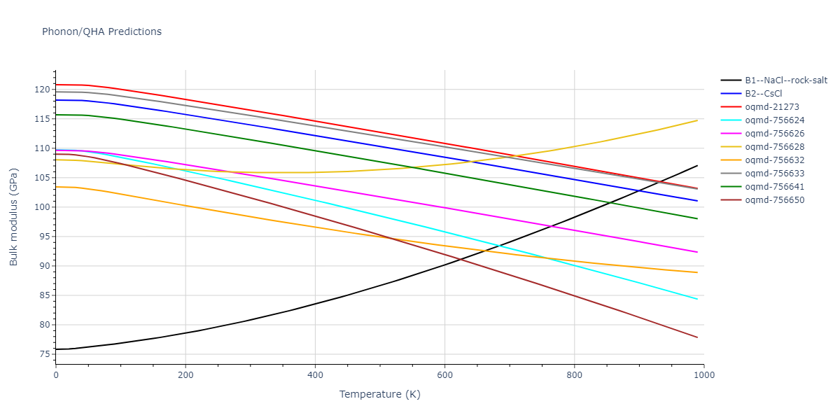 2009--Kang-K-H--Cu-Zr-Ag--LAMMPS--ipr1/phonon.CuZr.B.png