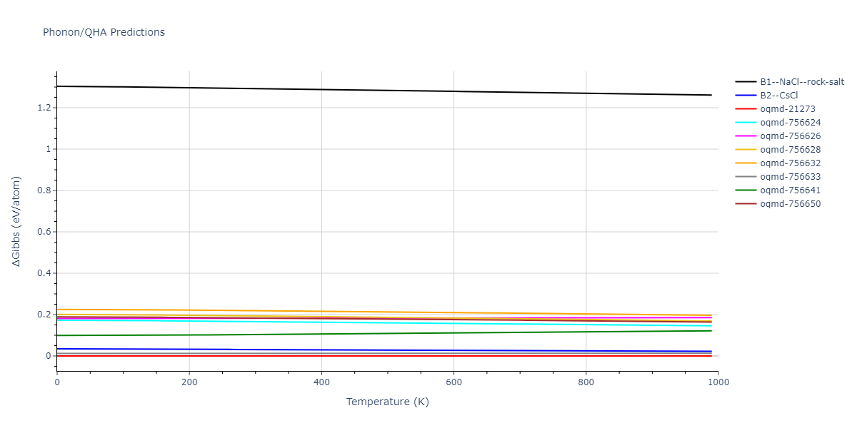 2009--Kang-K-H--Cu-Zr-Ag--LAMMPS--ipr1/phonon.CuZr.G.png