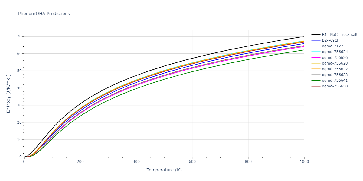 2009--Kang-K-H--Cu-Zr-Ag--LAMMPS--ipr1/phonon.CuZr.S.png