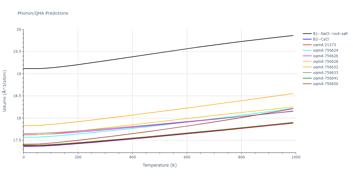 2009--Kang-K-H--Cu-Zr-Ag--LAMMPS--ipr1/phonon.CuZr.V.png