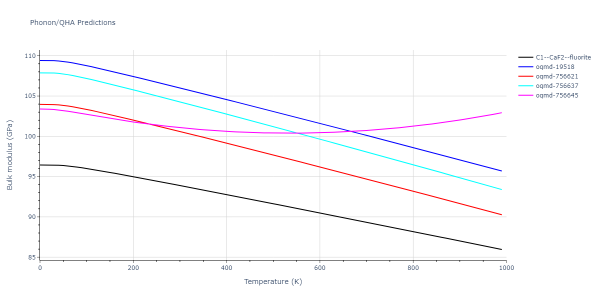 2009--Kang-K-H--Cu-Zr-Ag--LAMMPS--ipr1/phonon.CuZr2.B.png