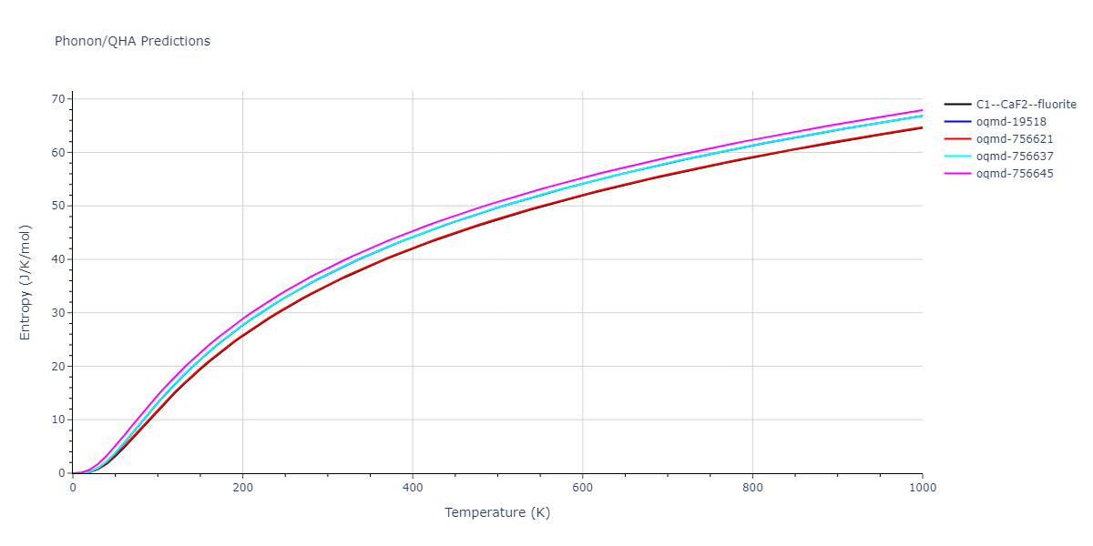 2009--Kang-K-H--Cu-Zr-Ag--LAMMPS--ipr1/phonon.CuZr2.S.png