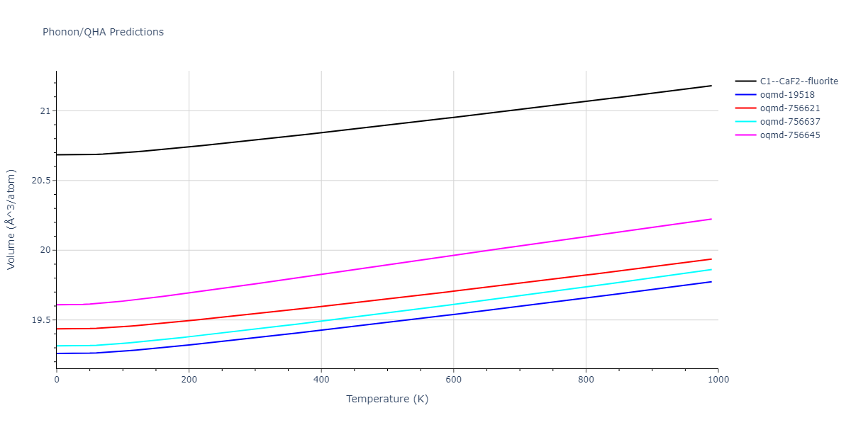 2009--Kang-K-H--Cu-Zr-Ag--LAMMPS--ipr1/phonon.CuZr2.V.png