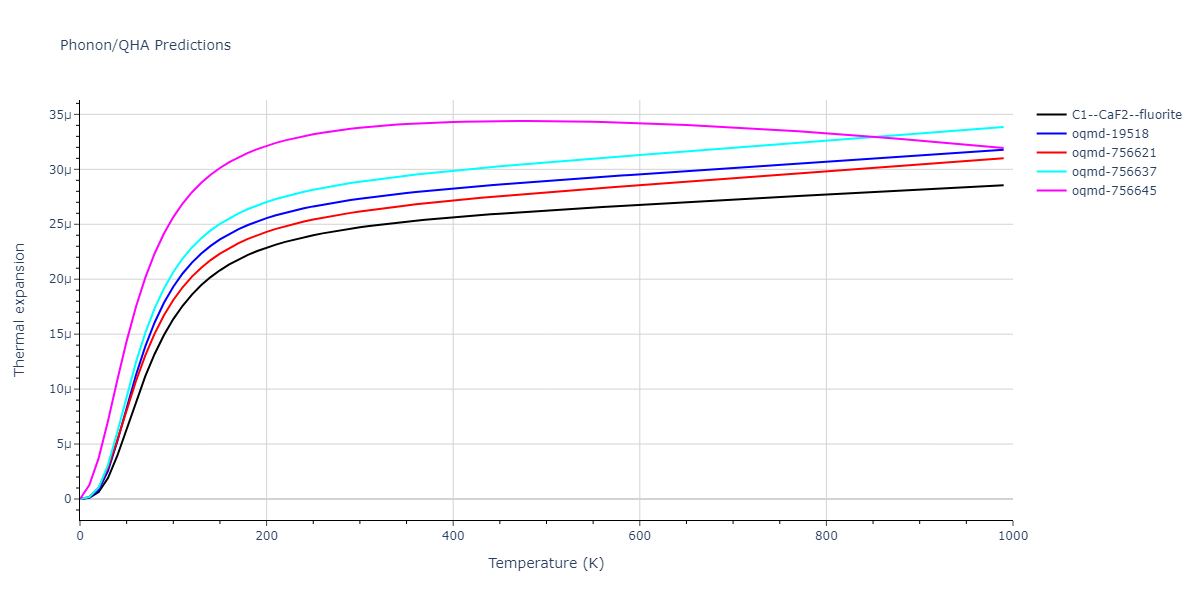 2009--Kang-K-H--Cu-Zr-Ag--LAMMPS--ipr1/phonon.CuZr2.alpha.png