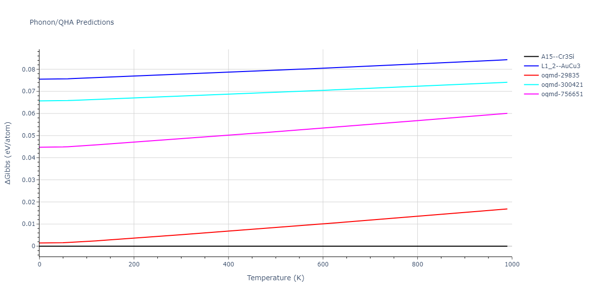 2009--Kang-K-H--Cu-Zr-Ag--LAMMPS--ipr1/phonon.CuZr3.G.png