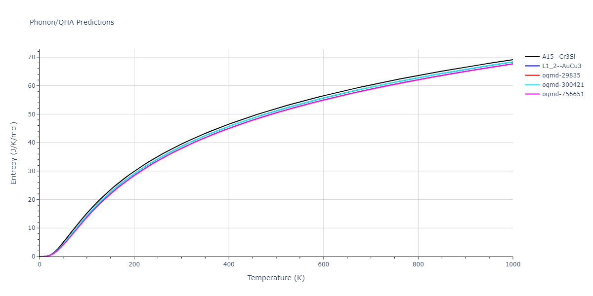 2009--Kang-K-H--Cu-Zr-Ag--LAMMPS--ipr1/phonon.CuZr3.S.png