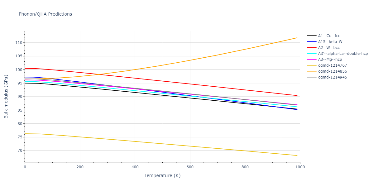 2009--Kang-K-H--Cu-Zr-Ag--LAMMPS--ipr1/phonon.Zr.B.png