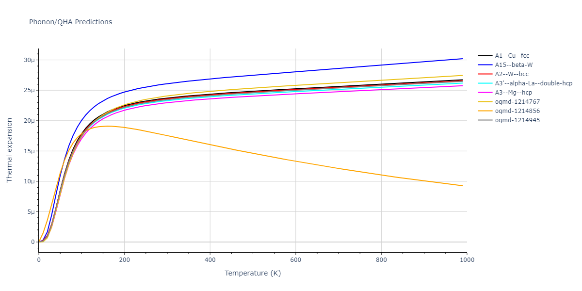 2009--Kang-K-H--Cu-Zr-Ag--LAMMPS--ipr1/phonon.Zr.alpha.png