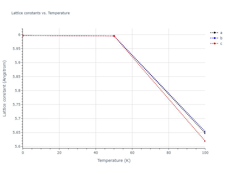 2009--Kang-K-H--Zr-Ag--LAMMPS--ipr1/mdsolid.Ag.A4--C--dc.1130bc66.a